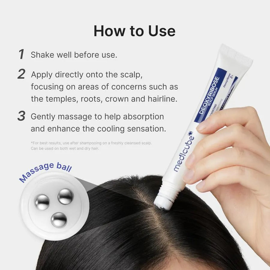 How to use