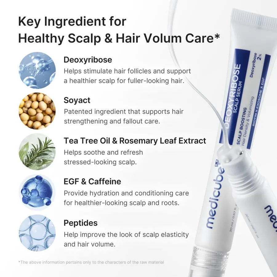 Key ingredients